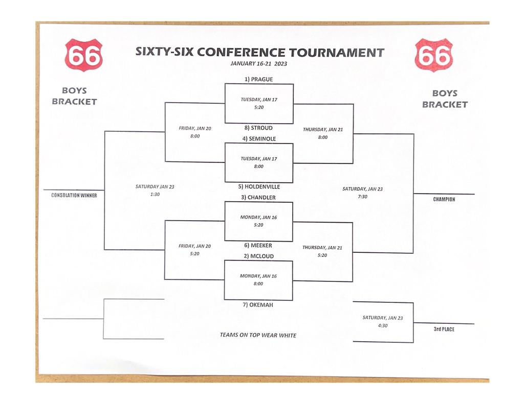 66 Conference